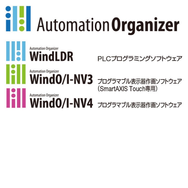 PLC | IDEC Japan